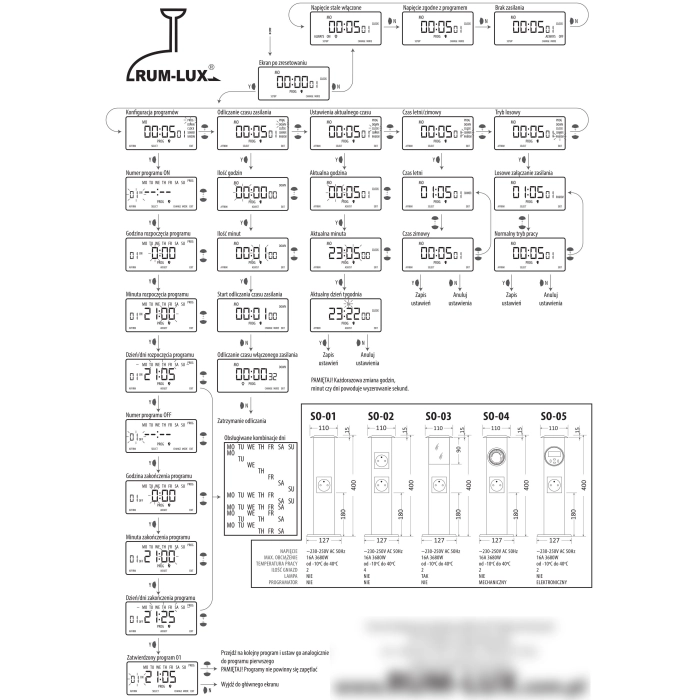 RUM-LUX | SO-03 | so-03_[i003].jpg